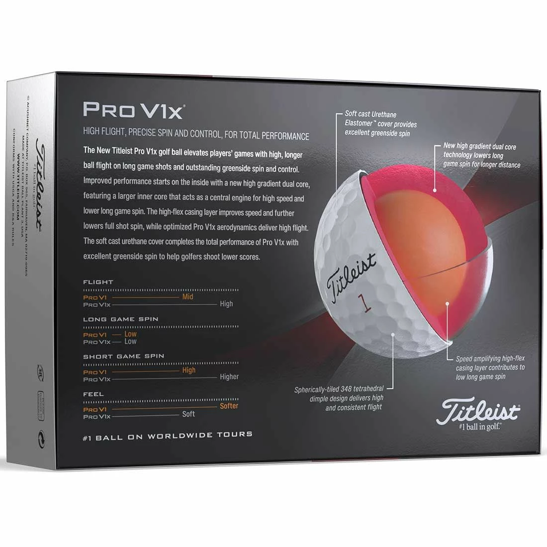 Titleist Pro V1x Golf Balls - Image 3